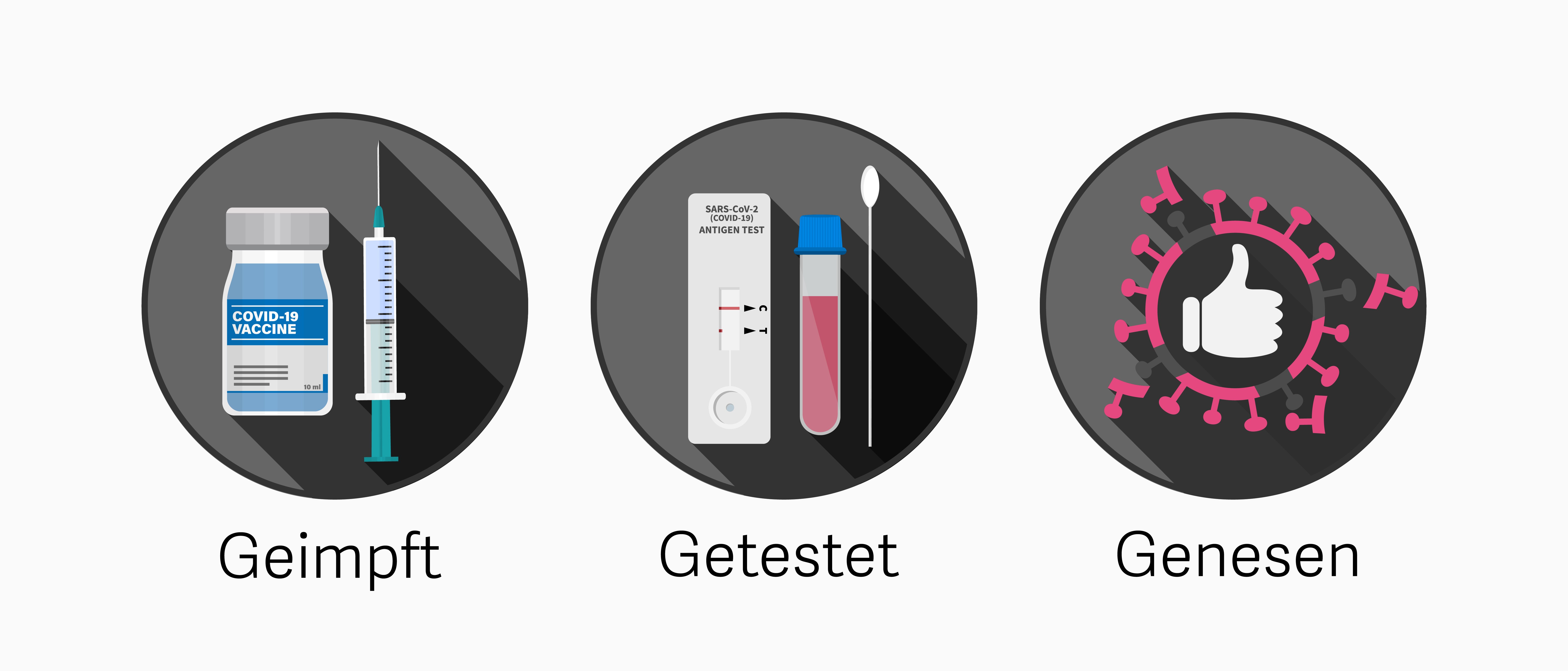 3G-Regelung im Rathaus der Gemeinde Lohfelden ab dem 31.01.2022 