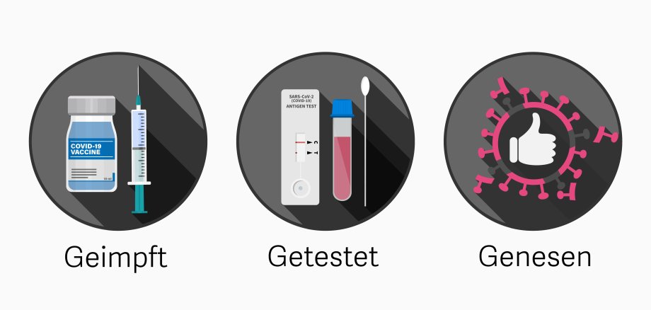 3G-Regelung im Rathaus der Gemeinde Lohfelden ab dem 31.01.2022 