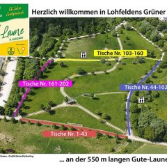 Plan zur 550 m Tafel in der Grünen Mitte.