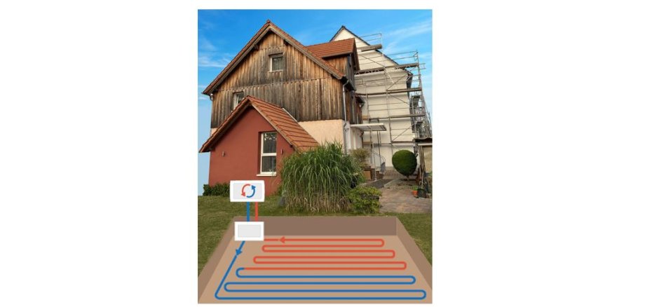 Haus Blumenstein vorbildlich klimaschonend und umweltbewusst saniert